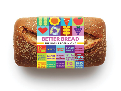 High Protein Bread